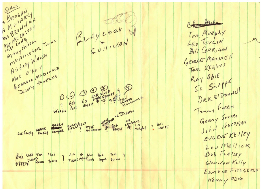 WTP notes on his first-grade class